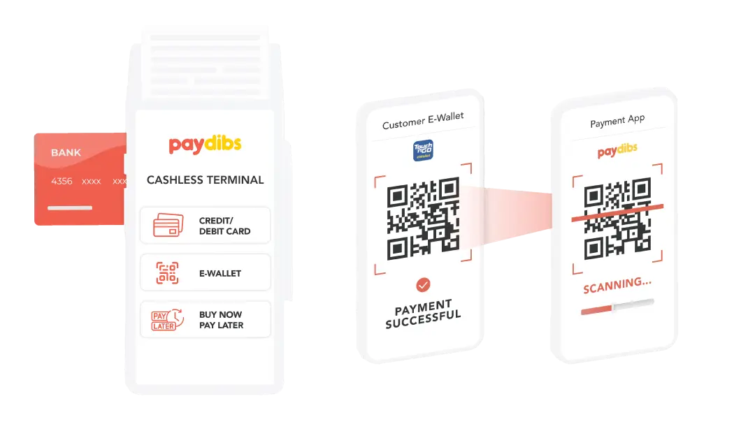 Paydibs offline payment solutions