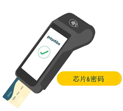 Credit Card Machine with Chip and Pin