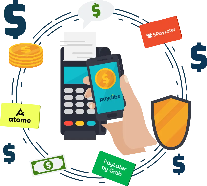 Paydibs terminal machine has bnpl integration