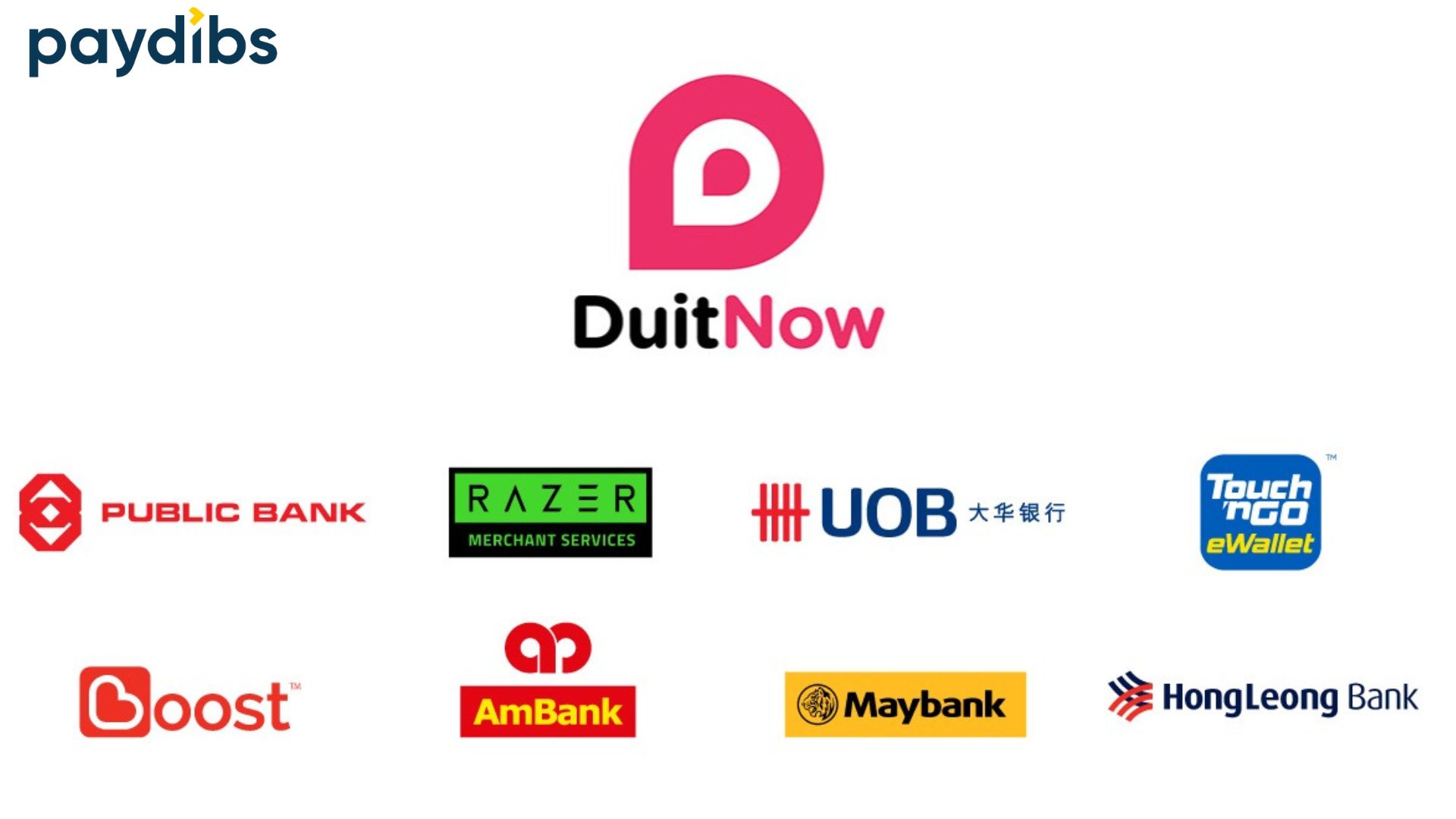 Example brand logo of local banks or payment provider in Malaysia