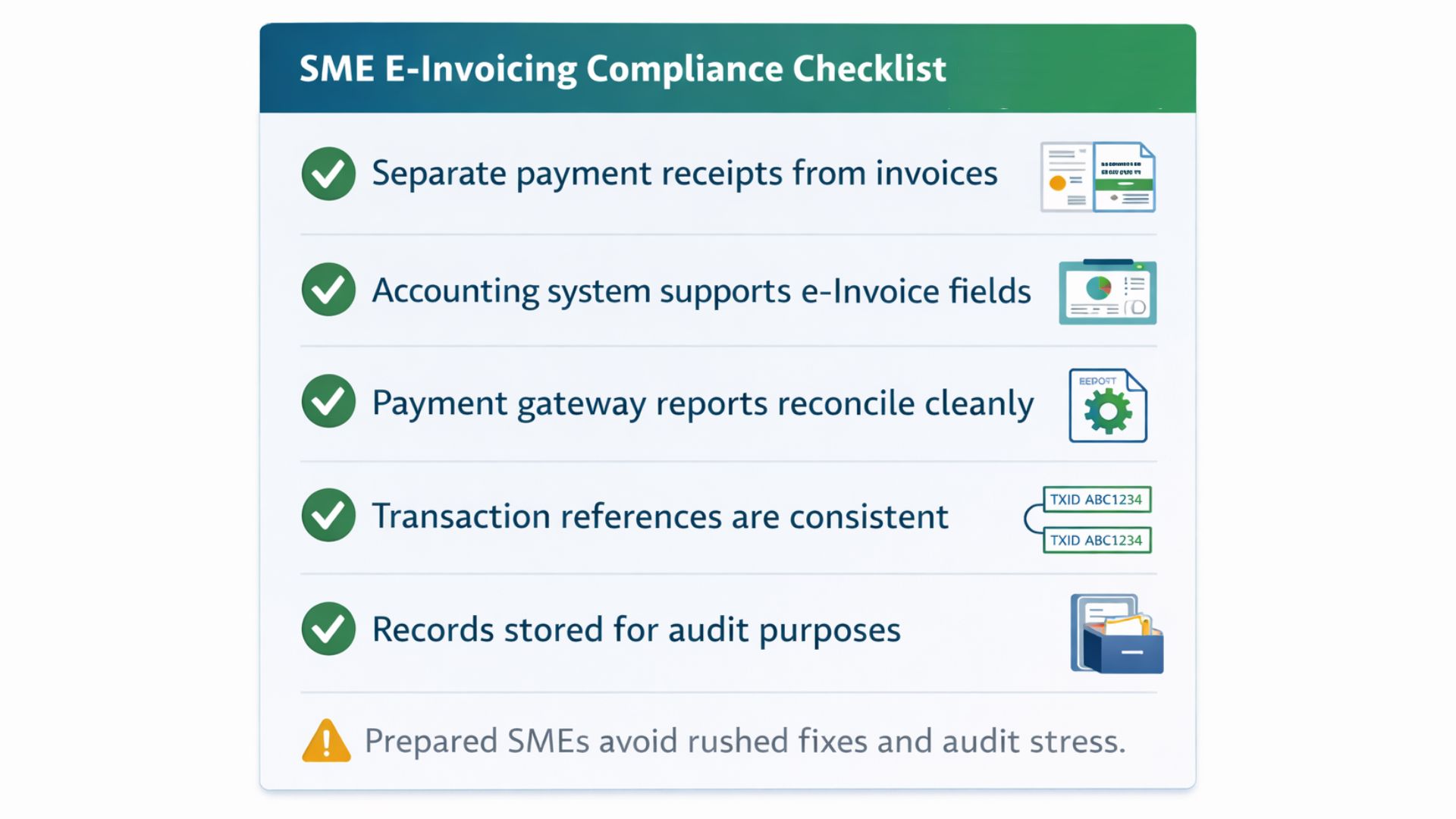 SMEs e-Invoicing compliance checklist prepared by Paydibs
