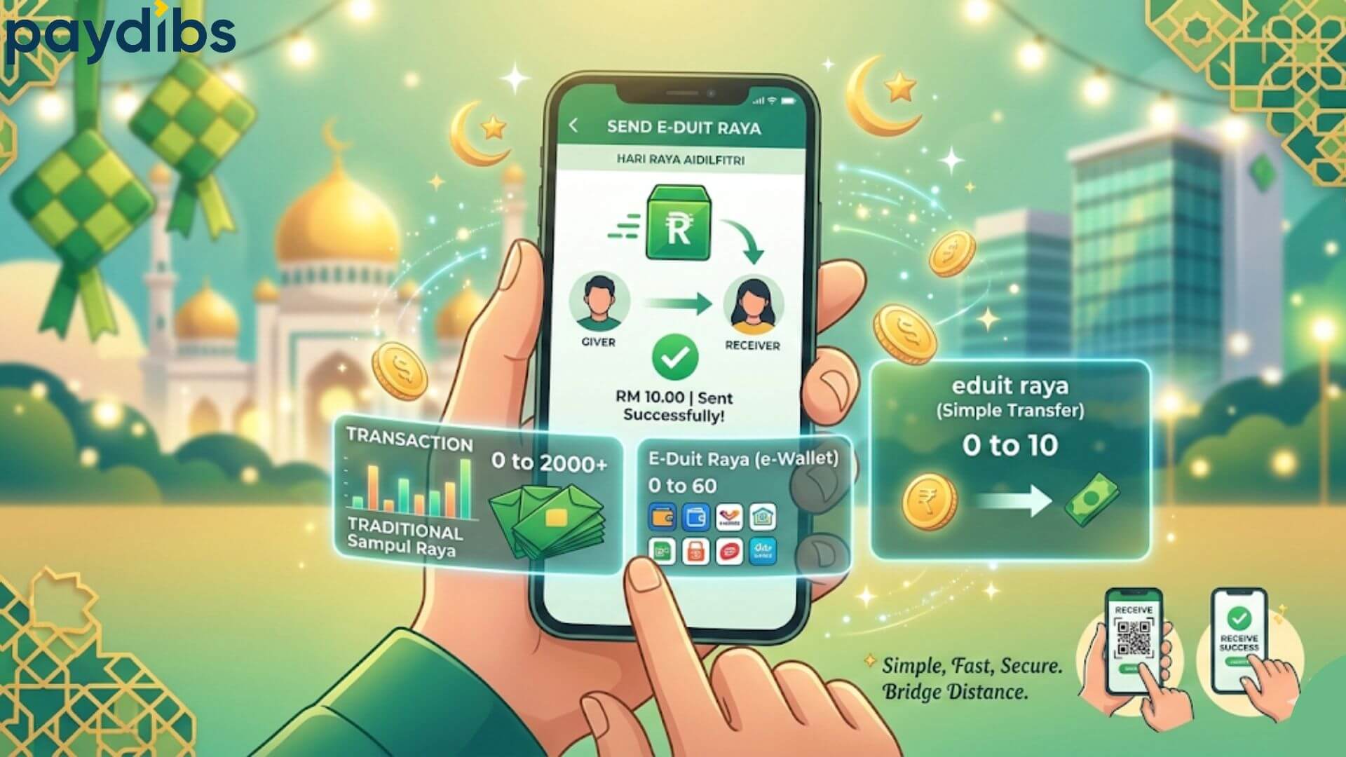 image of a sending out eduit raya with ketupat at the back