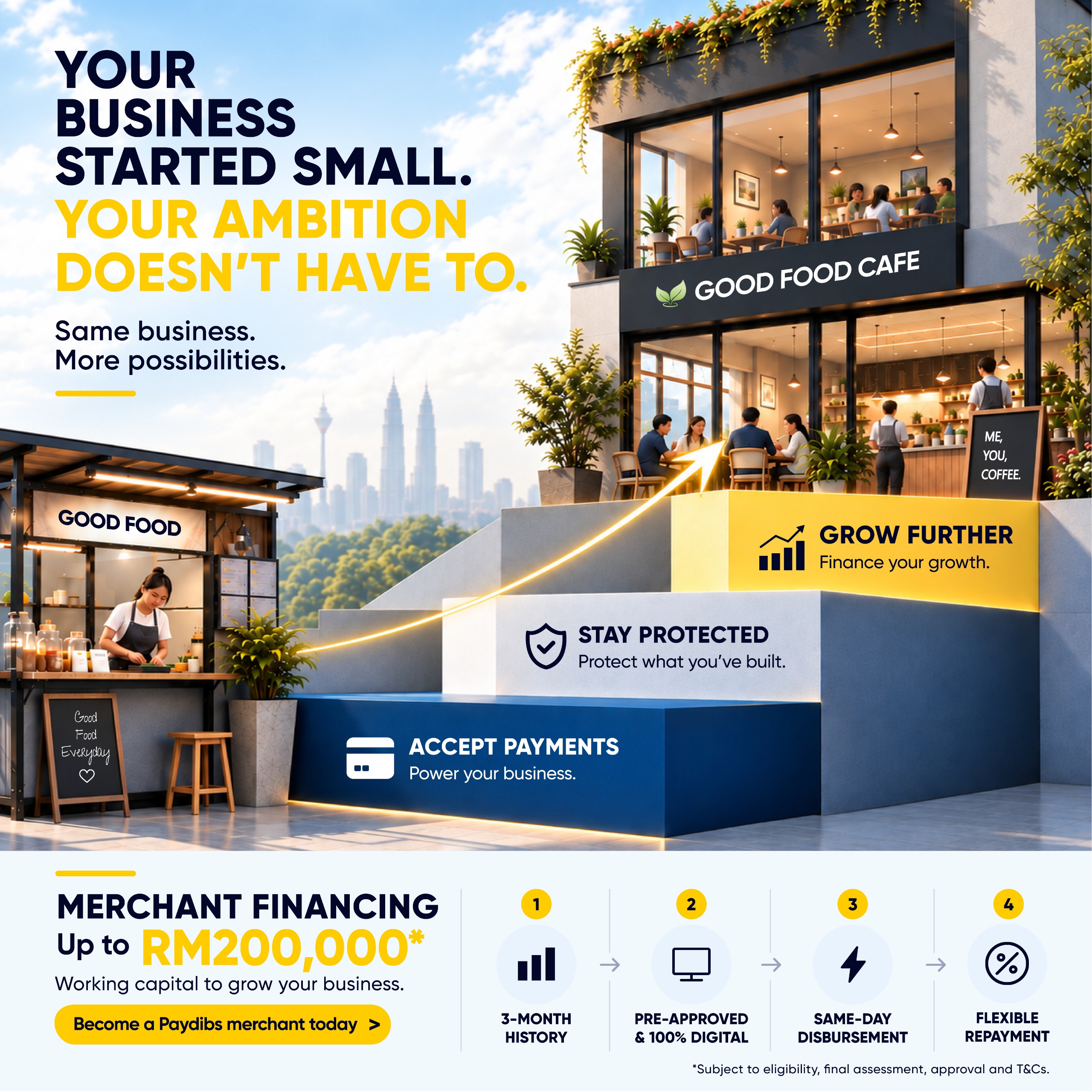 Payment Neo